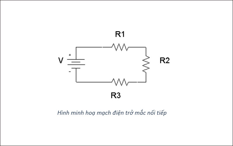 Mạch điện trở mắc nối tiếp